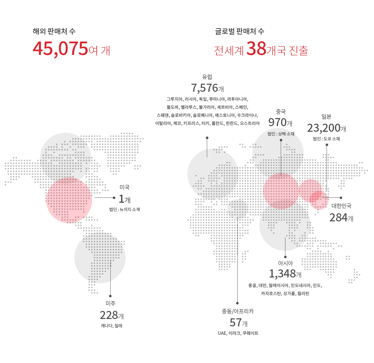 global able-cnc